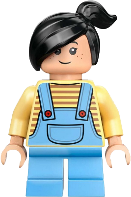 Agnes